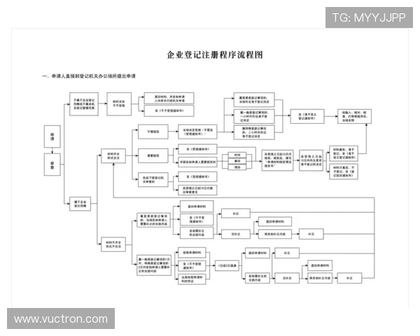 关于K7真人网站会员注册的全面介绍,包括注册流程和常见问题解答 关于K7真人网站会员注册的全面介绍,包括注册流程和常见问题解答