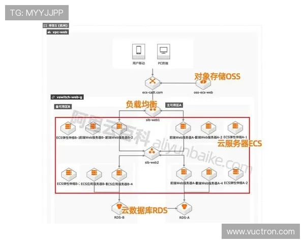 凯发游戏官网入口用户注册流程详解,新手快速上手的最佳指南 凯发游戏官网入口用户注册流程详解,新手快速上手的最佳指南