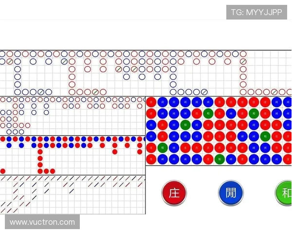 百家乐线上如何避免常见陷阱与风险，保障你的资金安全与游戏体验
